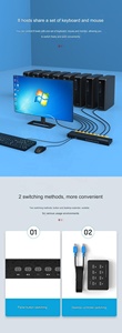 1440P 60Hz Full HD <strong>KVM</strong> VGA <strong>Switch</strong> <strong>8</strong> <strong>Input</strong> <strong>1</strong> <strong>Output</strong> USB2.0 HDMI Video Switcher Converter for Monitors Keyboard Mouse