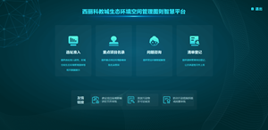 Умная платформа для карты управления экологическим и экологическим пространством - Product Image 2