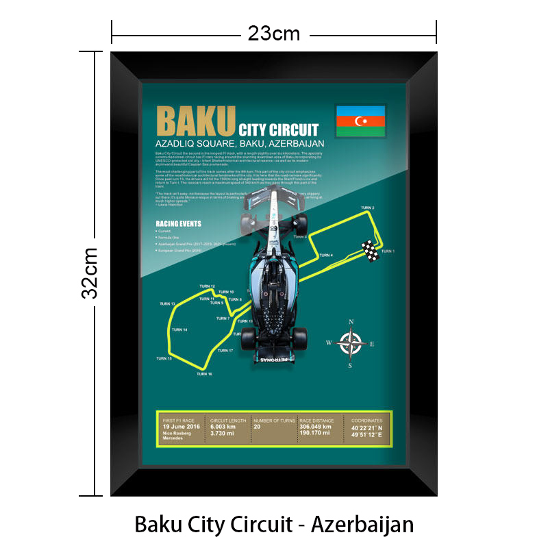 Baku City Circuit