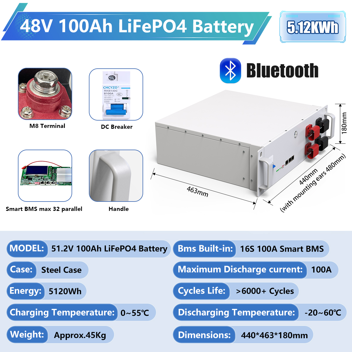 48V 100AH