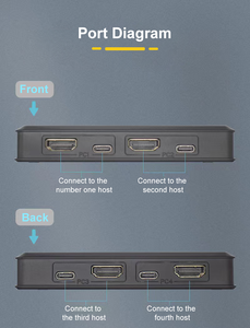 El nuevo producto 4 Kvm portuario Switch 2x1 3x1 4x1 Usb Hdmi 4k V2.0 HDMI Kvm cambia el teclado del ratón del Monitor de la ayu - Product Image 4
