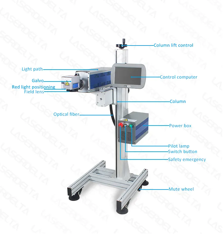 Máquina de marcação a laser voadora, 3d 30w 60w 100w garrafa de plástico data de expiração impressão co2 máquina de marcação a laser preço