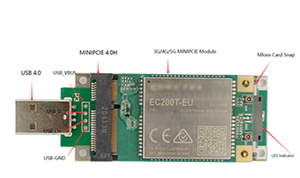 MINIPCIE USB 4G <strong>Module</strong> Adapter Board Development Including SIM/UIM Card Communication <strong>Module</strong> Ethernet Communication <strong>Modules</strong> - Product Image 6