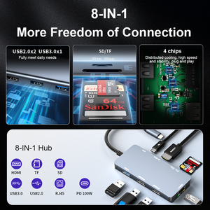 ULT-<strong>unite</strong> New Arrival 4K 60Hz UHD USB-hub 8 in 1 High Speed USB c 3.0 Por Hub USB with Ethernet and HDMI for Laptop Desktop - Product Image 4