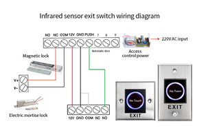 Interruttore in acciaio inossidabile telecomando Smart IR sensore pulsanti non Touch porta a infrarossi uscita Push per sistema di controllo accessi - Product Image 4