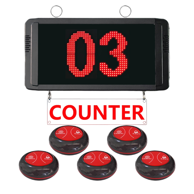 red-teller queue call system