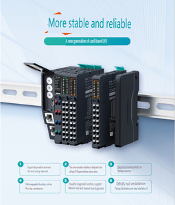 Módulos de E/S de tipo tarjeta ultrafina de la serie RB Módulos de comunicación Ethernet de entrada analógica de 4 canales de 2. 2. 2. 2. 2. 1. 2. 2. 2. 1. - Product Image 4