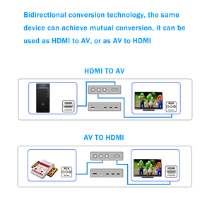 Convertidor HDMI a AV Adaptador compuesto HDMI a RCA Cvbs Compatible con convertidor AV a HDMI de 1080P - Product Image 3