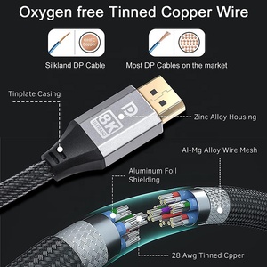 Personalizar 14 versión DP a DP Cable Displayport 8K 60Hz 4K 144Hz 14 Cable 0,5 M 1M 1,5 M 2M 3M 5M para Monitor proyector portátil PC - Product Image 2