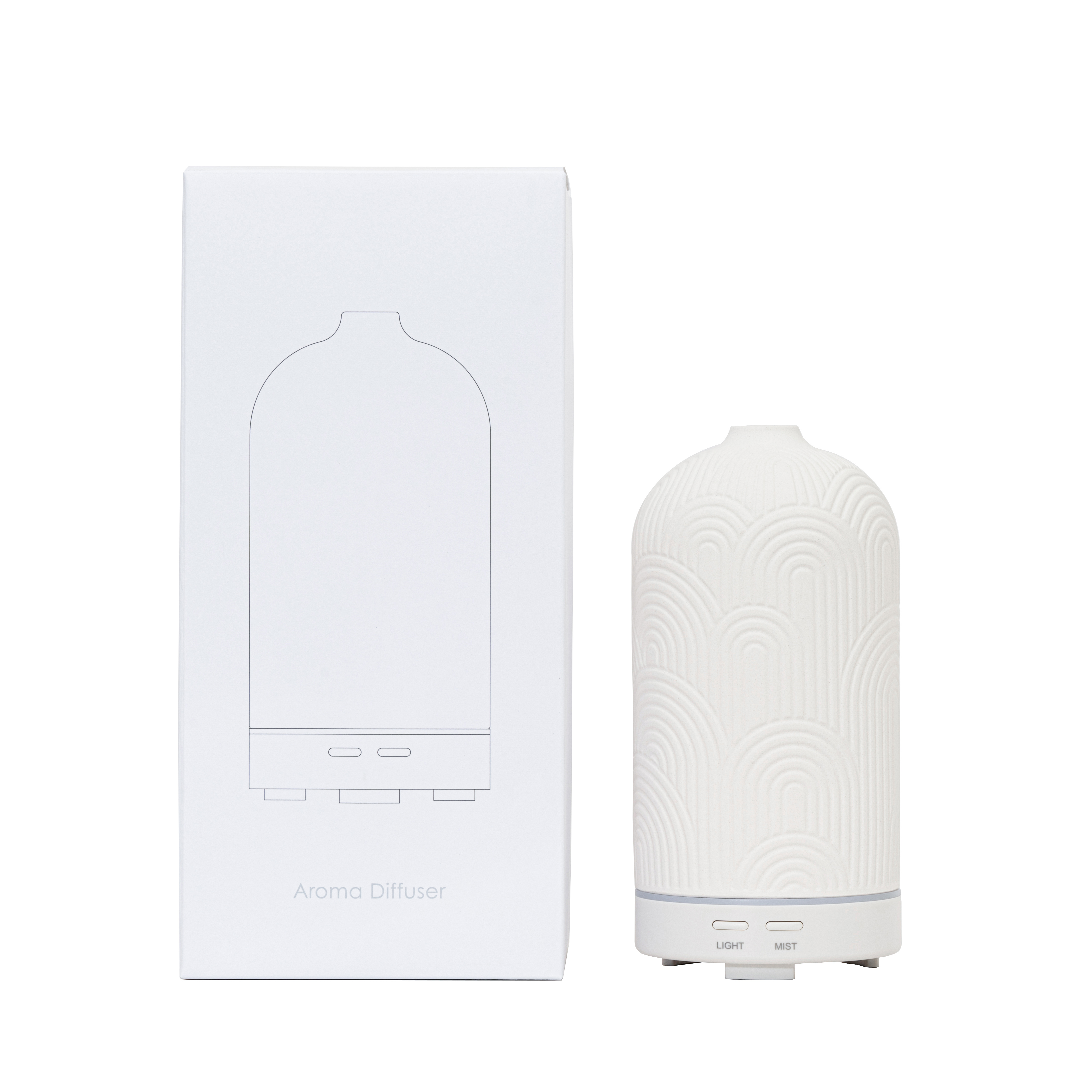 Sku4