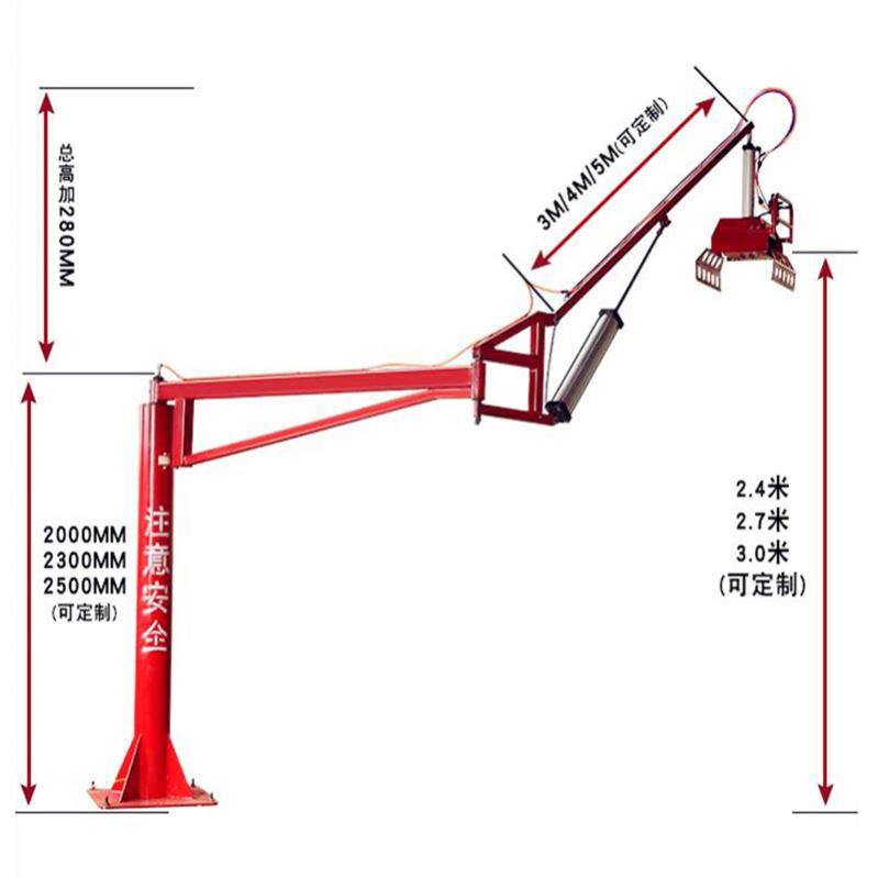กริปเปอร์กลไกมือถือ