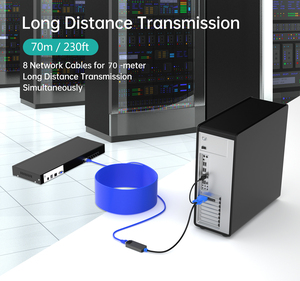 <strong>8</strong> Port <strong>KVM</strong> <strong>Switch</strong> Over Ethernet + VGA to RJ45 Adapters, MT-VIKI 1U Rack <strong>KVM</strong> Console by Cat5e 6 7 LAN