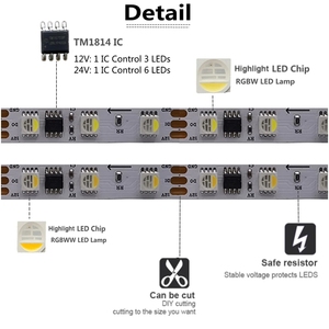 12V 24V TM1814 RGBW RGBWW СВЕТОДИОДНАЯ лента SMD 5050 чип 4 в 1 программируемый адресуемый умный пиксельный световой индикатор IP30 IP67 1m-5m - Product Image 6
