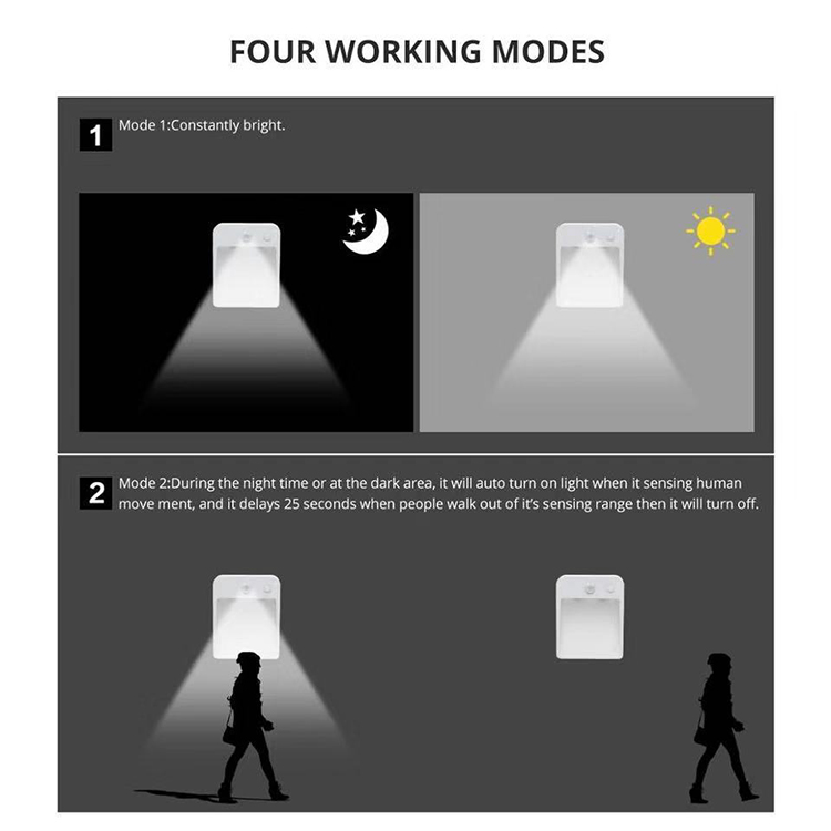 2022 PIR motion sensor night light 2 LED wall-mounted wardrobe closet bedroom cabinet human body sensor night light