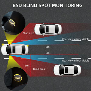 Universal 24Ghz BSD <strong>Mirror</strong> Microwave Sensor Waterproof Lane Change <strong>Assist</strong> for <strong>Car</strong> 8M Blind Spot Detection Monitoring System - Product Image 3