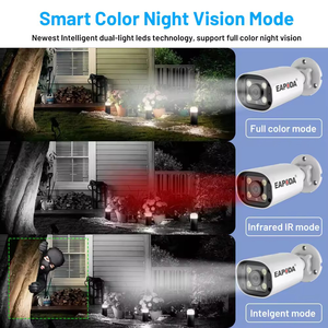 Conjunto de câmeras <span class=keywords><strong>IP</strong></span> PoE de longo alcance com visão noturna infravermelha de 98 pés, 4MP XMEYE 4CH POE NVR KIT para uso ao ar livre