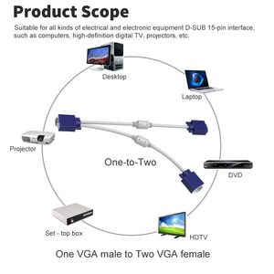 VGA Display Computer Video cavo Audio 2 femmina VGA Modulare schermo cavo VGA Monitor Splitter convertitore cavo - Product Image 6