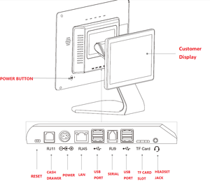 2024 Register Cash With Embedded Printer Portable Machine Store Pos System Point of Sale <strong>Device</strong> with 15.6 Inch Dual Touch Screen - Product Image 3