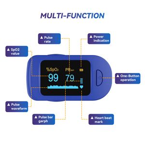 Viatom FS20C новейшие CE кислородные Spo2 пальчиковые импульсные оксиметры - Product Image 6