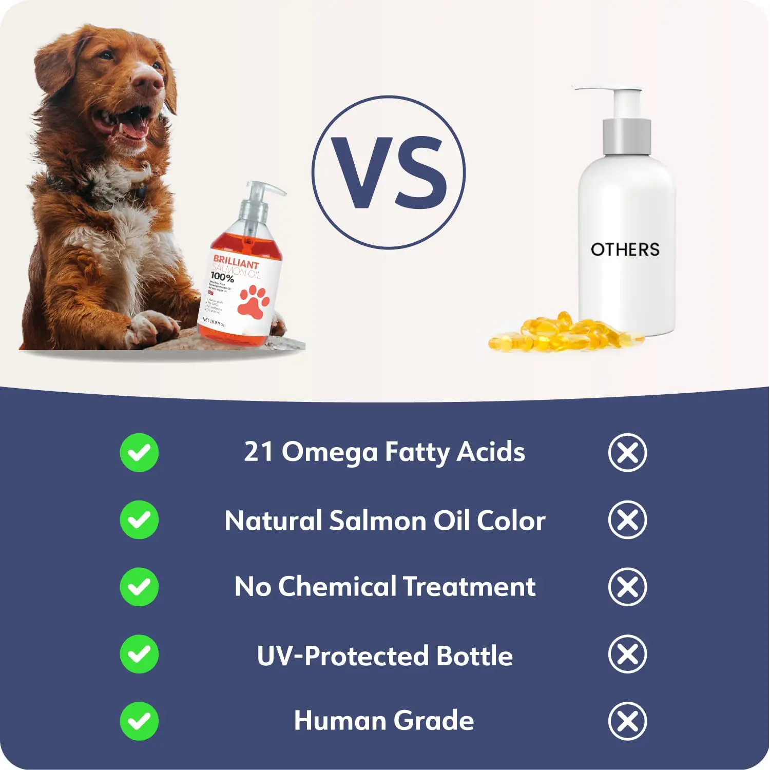 Aceite de salmón natural 100% para perros, suplementos para el cuidado de la salud de mascotas, aceite de salmón, suplemento para mascotas para la piel y el pelaje