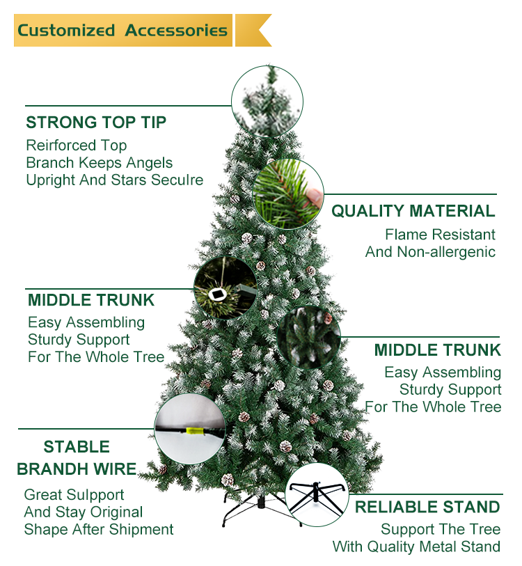 Personnalisation des accessoires - 1