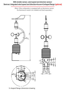 Customizable Smart Weather Station CO2 <strong>Temperature</strong> Humidity Pressure Solar Radiation <strong>Sensors</strong> Plastic Material OEM ODM Supported - Product Image 5