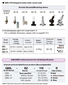 Kolite Q60L-24-A産業用LED警告灯小型点滅インジケータ防水機能付きIP65 AC電源用 - Product Image 2