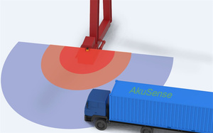 <span class=keywords><strong>Sensor</strong></span> laser óptico de longo alcance do TOF LiDAR de alto desempenho com saída <span class=keywords><strong>digital</strong></span> 10Hz/amplificador de alta potência 20Hz