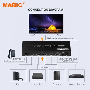 1080P Full Hd Hdmi 4x1 Quad Multiviewer HDMI KVM Switcher HDMI SwitchWith IR Remote para TV PC - Product Image 5