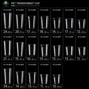 21.16 oz 90MM kalibreli tek kullanımlık plastik tatlı içecek ve ikramlar için kapaklı kupa 620ML plastik kaplar - Product Image 2