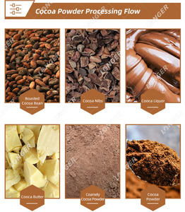 可可粉自动可可脱壳机可可研磨机 - Product Image 4