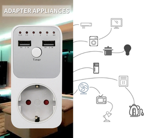 Presa per conto alla rovescia a doppio controllo presa elettrica intelligente da 10 ore per doppio interruttore di interfaccia USB con spina EU - Product Image 5