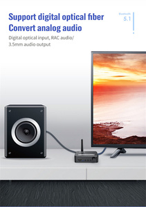 HIFI BT Digital <strong>to</strong> Analog <strong>Audio</strong> DAC Converter Adapter Digital SPDIF Optical Toslink <strong>to</strong> 3.5mm 3.5 AUX Jack RCA L/R 5.1 Receiver - Product Image 2
