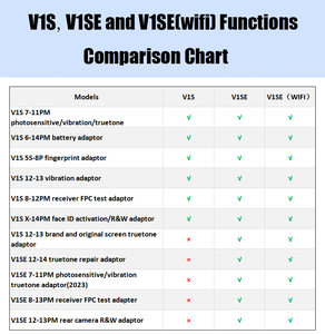 JCID V1SE Wifi Programmer Full for 8-13PM Receiver FPC Test Adaptor Programmer Phone Nand JCID V1SE Board Wifi V1S Programmer - Product Image 5