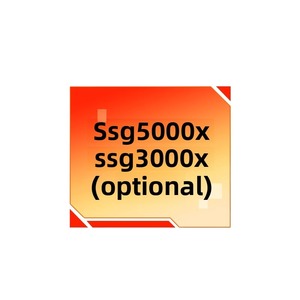 Siglent Rf信号ソースオプションSsg5000x/3000xアクセサリソフトウェアおよびハードウェア - Product Image 1