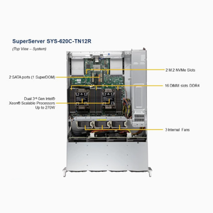 CloudDC SuperServer SYS-620C-TN12R 2U CloudDC Web <strong>Computing</strong> Server Dual Sockets P+ <strong>with</strong> 12 3.5&quot; NVMe/SAS/SATA Bays - Product Image 5