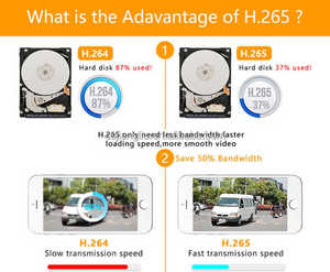 NVR 4K 4CH 8CH 16CH POE NVR IP Camera Recording Unit H.265 Network Video Recorder Support 4K <strong>Input</strong> <strong>Output</strong> wired outdoor - Product Image 5