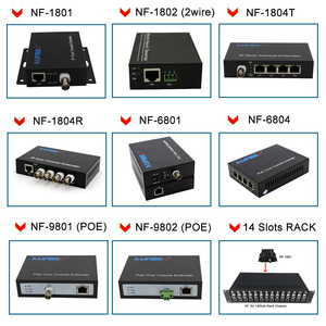 IP over Coaxial Extender <strong>BNC</strong> to <strong>RJ45</strong> Converter with POE Function - Product Image 5
