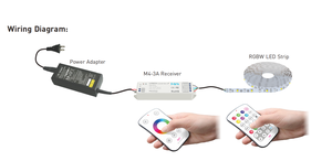 LTECH мини-серия светодиодных ламп контроллер комплект световых лент RGB 433 мГц контроллер постоянного напряжения - Product Image 3