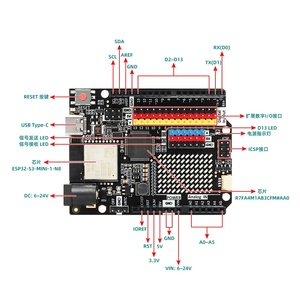 Eparthub開発委員会WIFI Minimaバージョンモジュールと互換性のある高度な学習プロジェクトとTYPE-Cインターフェース - Product Image 3