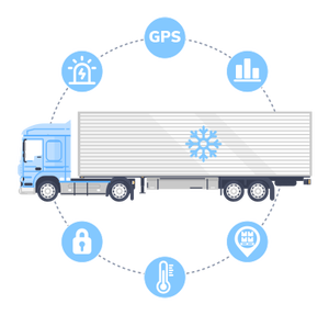 Mg5 Bluetooth Năng Lượng Thấp 5.0 GPS Bds Dual-Chế Độ Quản Lý Tài Sản IK08 Chống Sốc Đa Chế Độ Cổng - Product Image 6