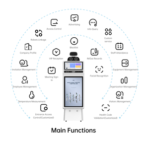 CIOT робот умный AI робот роботы Человеческого Размера для продажи - Product Image 2