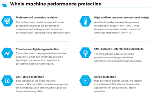 19.1&quot; Capacitive Touch IP65 Waterproof 4G+64G WIN/<strong>Linux</strong> Fanless Industrial Panel PC Suitable for Embedded Desktop <strong>Installation</strong> - Product Image 5
