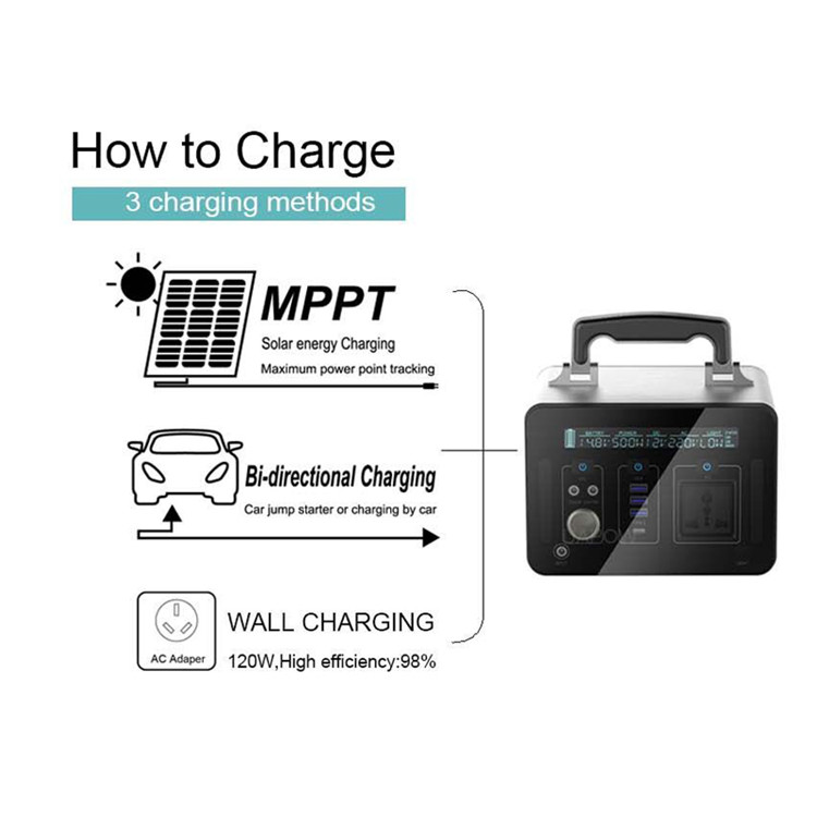 Special hot selling camping portable solar power generator with solar panel included