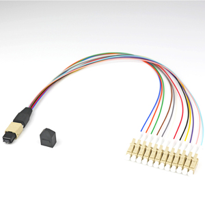 Assette odule 3 x a 18 x dual, reakout - Product Image 2
