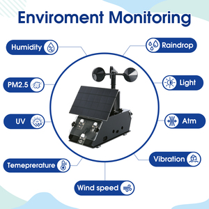 ACEBOTT IOT stazione meteorologica Starter Kit temperatura velocità del vento di umidità Monitor previsioni meteo e barometro per ESP32 Arduino