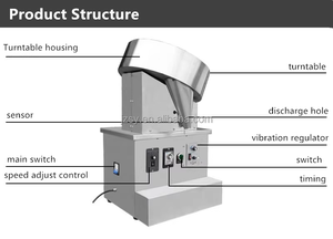出售半自动糖果片和糖果计数机胶囊计数糖果计数器机 - Product Image 3