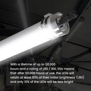 ไฟ LED กันน้ำ60W IP69K IP67ไฟ LED กันน้ำผลิตในประเทศจีน - Product Image 3