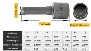 Tooljoy Oem Odm Short Length CRV 34mm 1/<strong>4</strong> 9/32 5/16 Nut Driver Setter Bits Set Drill Without Magnet