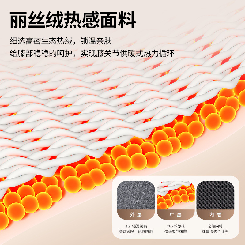 ZGAMHX20601 แซดจีเอเอ็มเอชเอ็กซ์20601